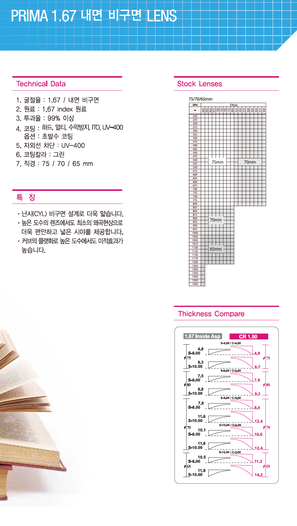 이미지명